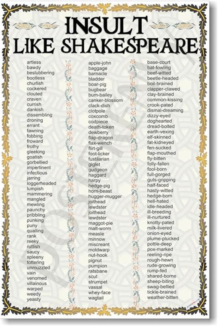 creative insults Prefixes, Insulting, Column, Ash, Creative, Check, Gray