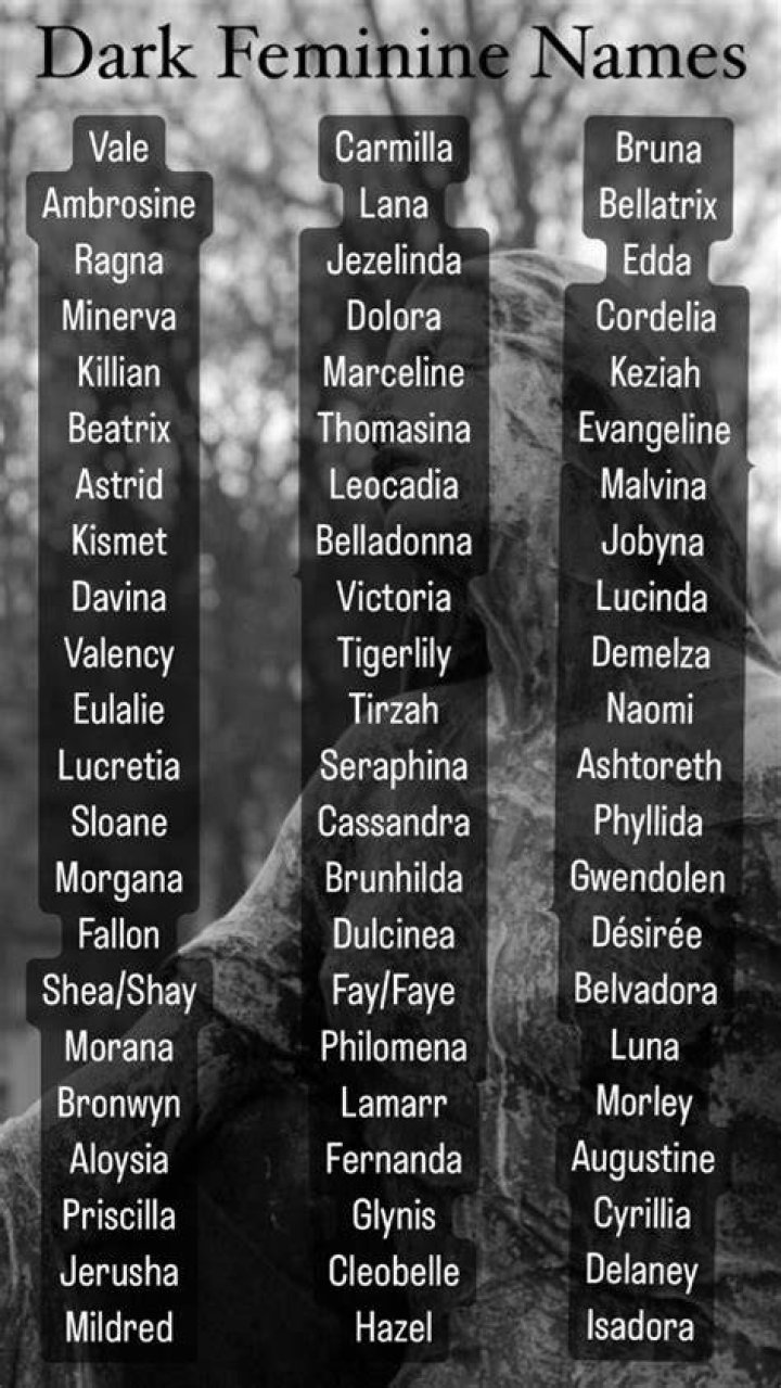 Dark Assassin Names