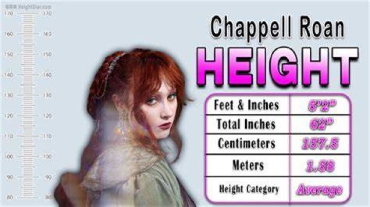 Discovering Chappell Roan Height And Weight Insights