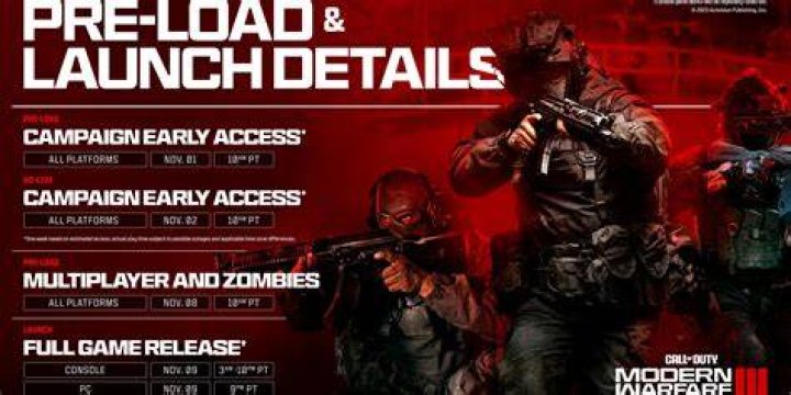 How to Preload Modern Warfare 3? Modern Warfare 3 Preload Date & Time