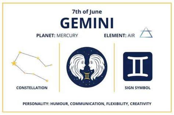 June 7th Zodiac &mdash; Gemini Traits, Love Life, Career & More