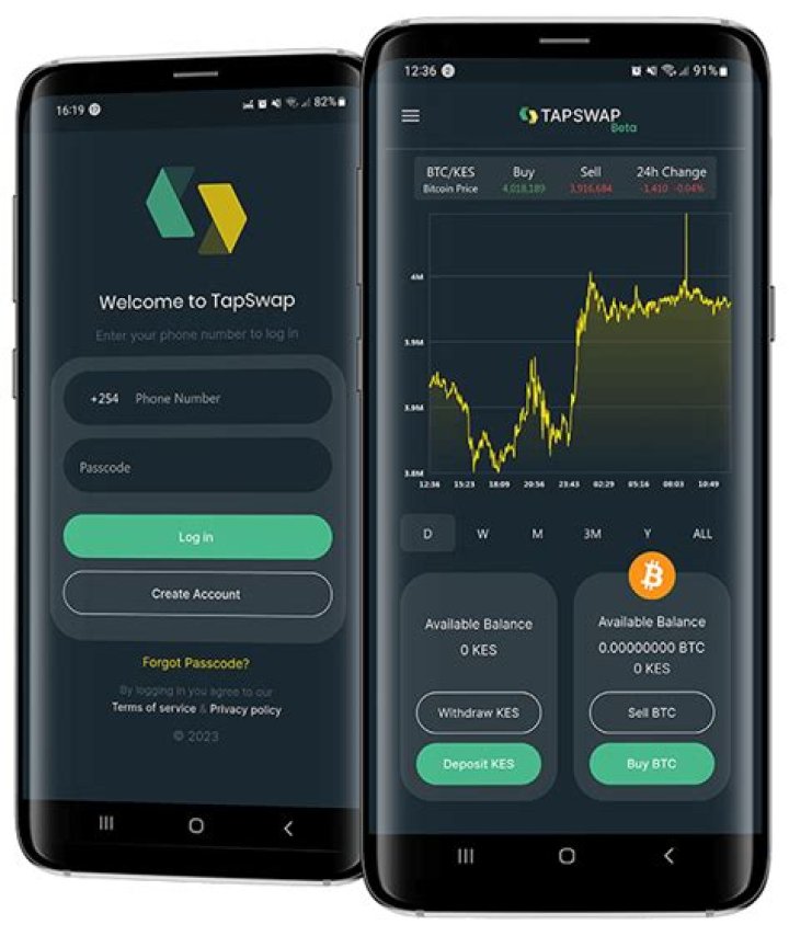 TapSwap Trade Bitcoin with Kenya Shillings