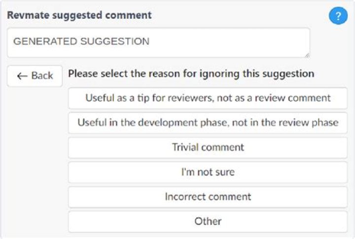 User comment in 2023 | Source: 