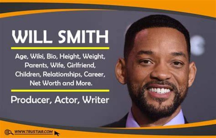 Will Smith Wiki, Bio, Age, Net Worth, and Other Facts Facts Five